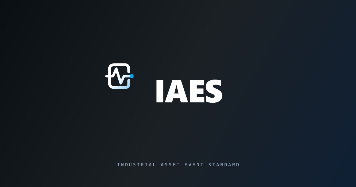 IAES ISO Alignment — ISO 55000, 17359, 13374, 14224 Mapping